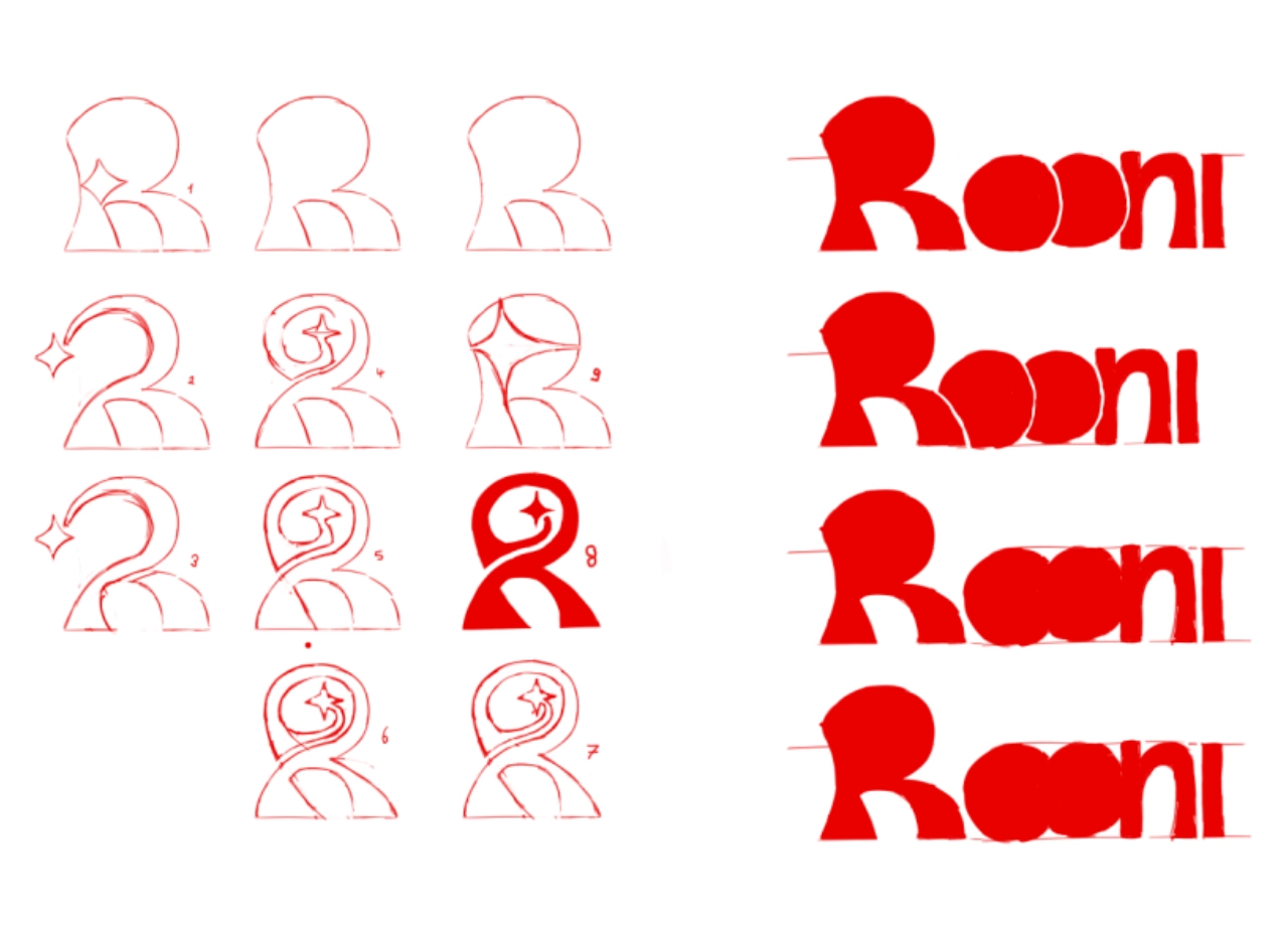 lorem ipsum dolor siet ................